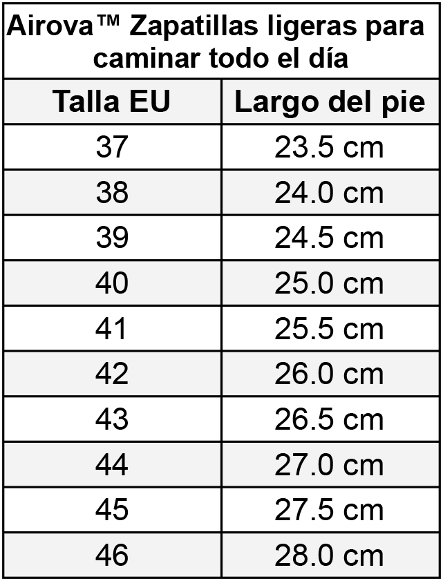 Airova | Zapatillas ligeras para caminar todo el día