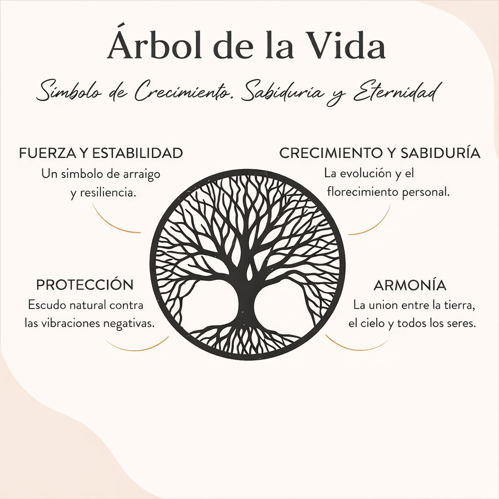 Origen | Collar Árbol de la Vida en Madera Natural