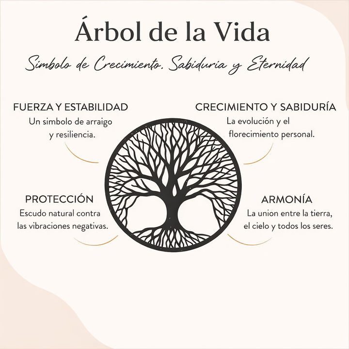 Origen | Collar Árbol de la Vida en Madera Natural